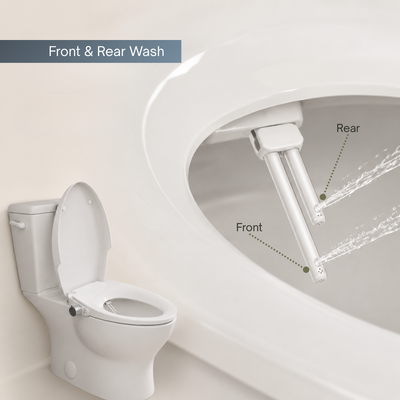 A white toilet with a bidet attachment shown in use, with a text overlay reading 'Front & Rear Wash' and labels pointing to the front and rear water spray nozzles on the bidet.