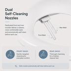 Z-Rinse Non-Electric Bidet
