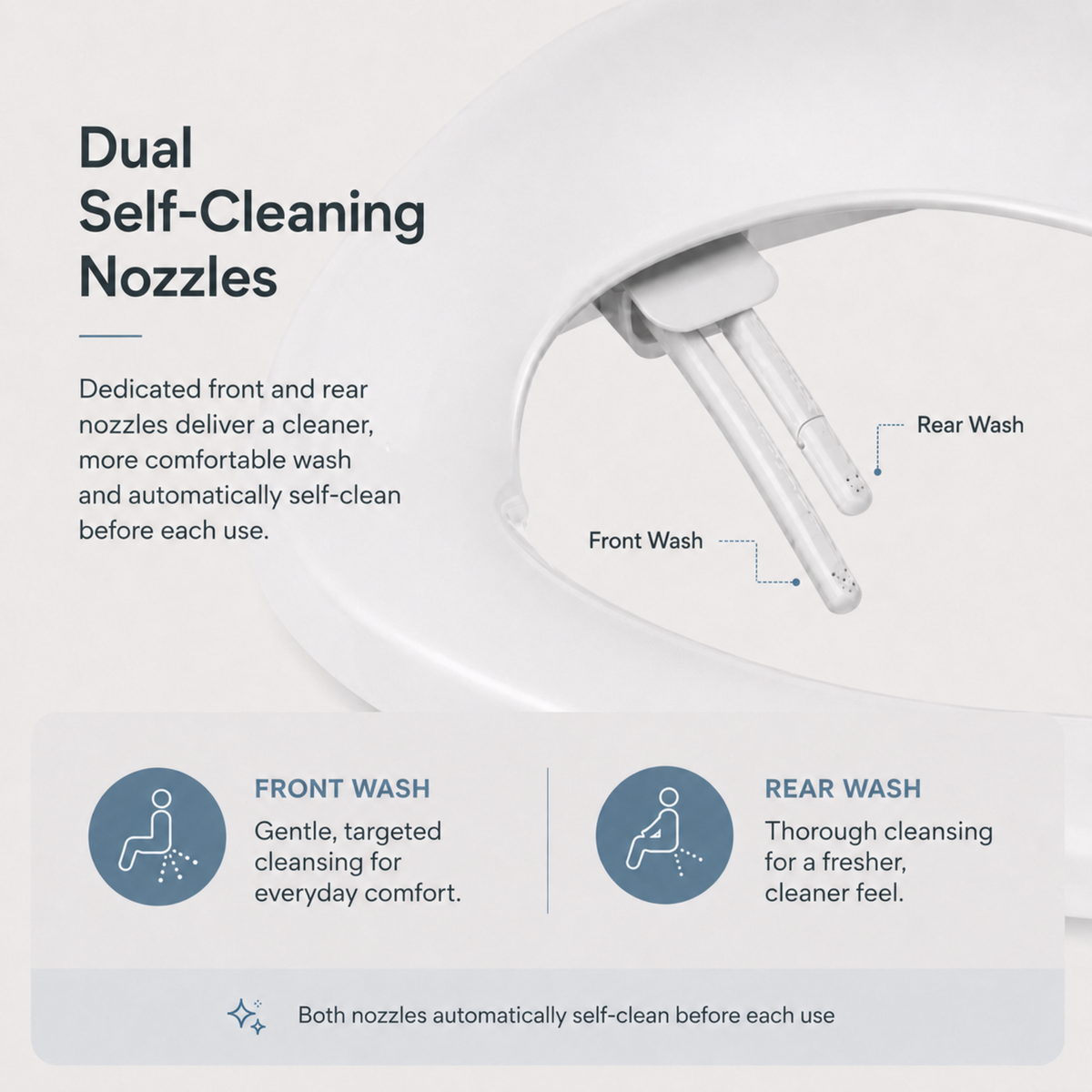 Z-Rinse Non-Electric Bidet