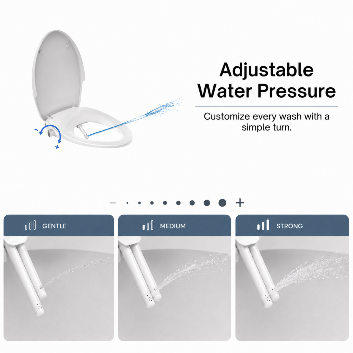 Z-Rinse Non-Electric Bidet
