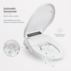 ZenWash PRO Electric Bidet