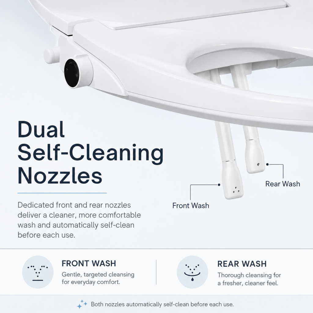 ZenWash Electric Bidet
