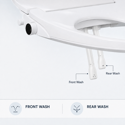 Close-up of a white bidet toilet seat with front and rear wash nozzles labeled, plus simple front and rear wash icon graphics at the bottom.